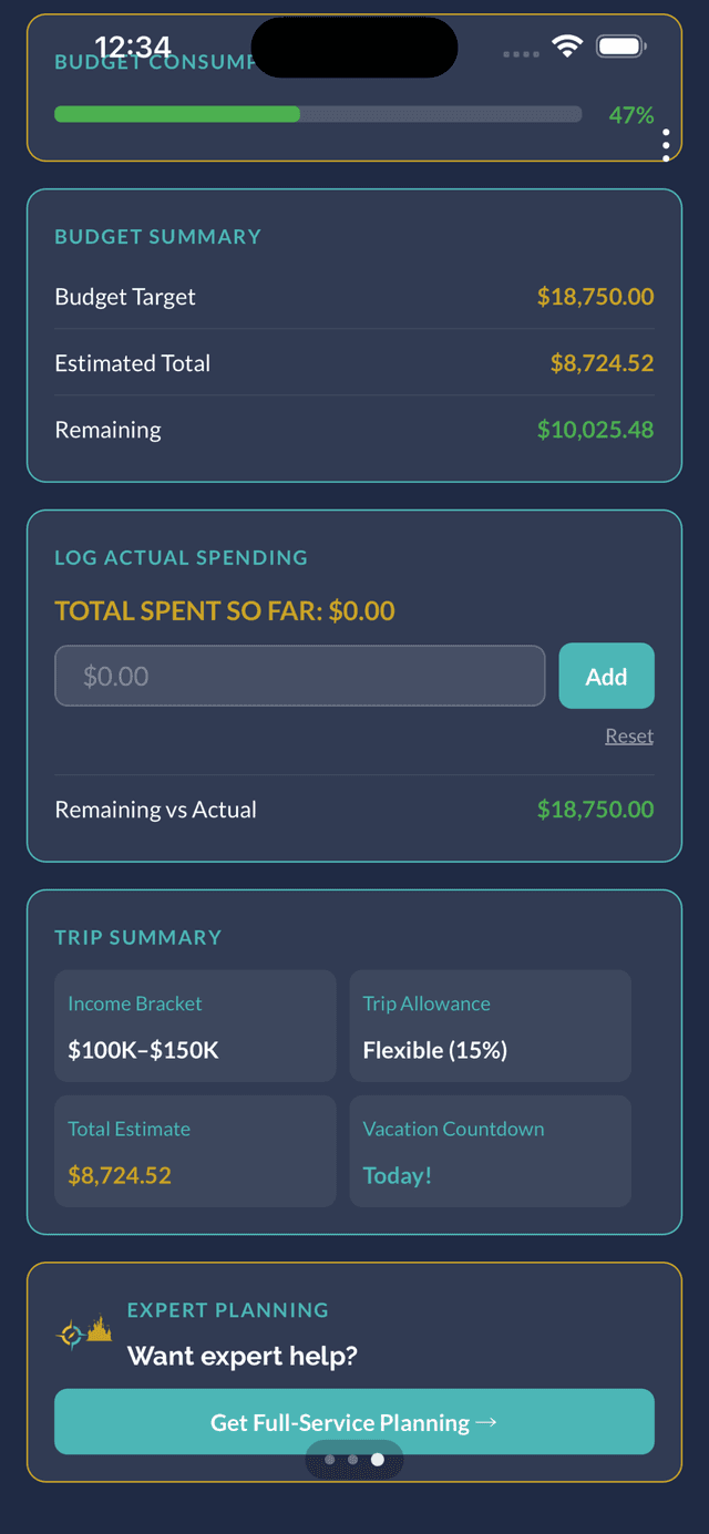 Trip summary and budget